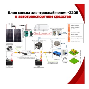 Преобразователь напряжения СибВатт 3512, DC/AC, 12В/220В, 3500Вт, фото 8