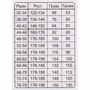 Костюм летний противоэнцефалитный СТОП-КЛЕЩ, цв.Бежевый Пиксель р.56-58/182 Helios, фото 2