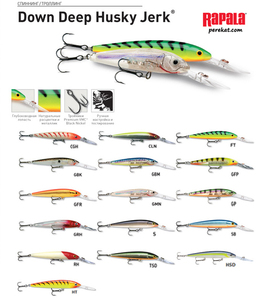Воблер cуспендер Rapala Downdeep Husky Jerk DHJ12-BSRD (2,4м-5,9м,12 см 15 гр), фото 2
