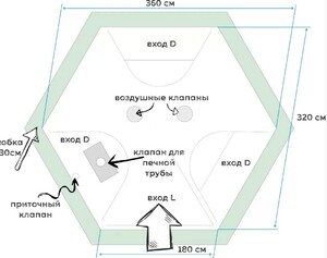 Всесезонная универсальная палатка Лотос 5УТ Шторм (оливковый цвет), фото 4