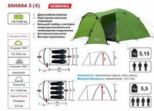 Палатка SAHARA-3 (PR S-3-GR) Premier Fishing, фото 3