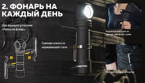 Мультифонарь налобный Armytek Wizard C2 Pro Magnet USB, теплый свет, ABM01, аккумулятор (F08701W), фото 18