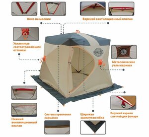 Палатка рыбака Митек Омуль-Куб 2 (хаки/бежевый) + пол с 3 лунками, фото 2