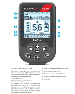 Металлоискатель Nokta Simplex Ultra с пинпоинтером Nokta AccuPoint, фото 11