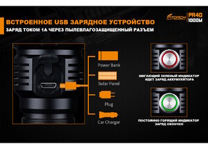 Фонарь FiTorch PR40 KIT поисковый дальнобойный (USB зарядка, светофильтры), фото 8