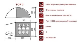 Палатка Indiana TOP 3, фото 5