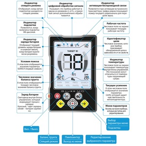 Металлоискатель Gauss MD Light, фото 10