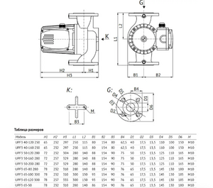 Циркуляционный насос UNIPUMP UPF3 65-50 280, фото 4