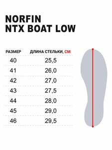 Ботинки Norfin Ntx BOAT LOW YL р.44, фото 7