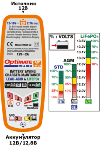 Зарядное устройство OptiMate TM500 v3 DC-DC (12В-12В), фото 3