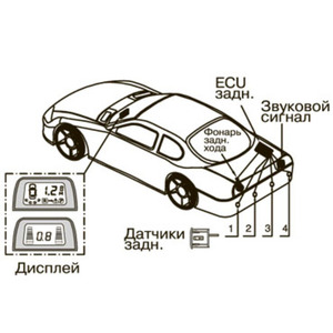 Парковочная система Intro PT-214M, фото 3