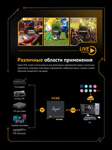 Плата видеозахвата AVMATRIX VC42 4CH HDMI PCIE, фото 10
