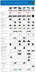 ION AIR PRO 2 WiFi, фото 5