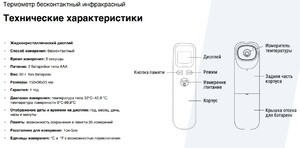 Термометр бесконтактный инфракрасный LE MEDICAL F02, фото 4