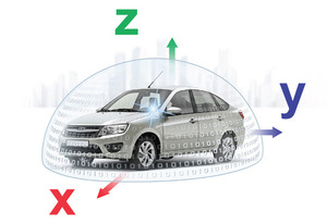 Автосигнализация StarLine A93 CAN+LIN GSM ECO, фото 5