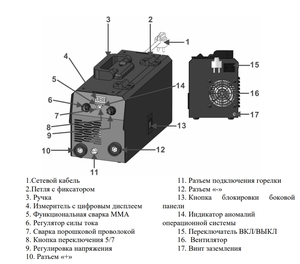 Сварочный полуавтомат Zitrek ZWM-250, MMA/MIG/MAG/TIG, 250A, фото 2