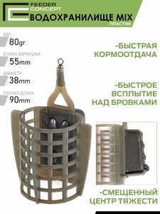 Кормушки фидер. FC M6 пласт. ВОДОХРАНИЛИЩЕ 6шт. набор (короб. верс.), фото 7