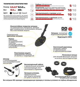 Катушка Nel Snake для Teknetics Eurotek, фото 2