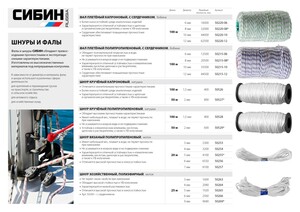 Плетёный капроновый 24-прядный фал с капроновым сердечником, диаметр 12мм, бухта 100м, 2200кгс СИБИН 50220-12, фото 4