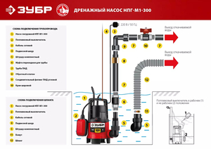 ЗУБР НПГ-М1-300 дренажный насос для грязной воды, 300 Вт, 110 л/мин, напор 4 м, фото 10