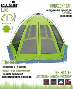 Тент-шатер автоматический Norfin LUND NF летний, фото 3