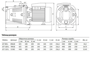 Поверхностный насос UNIPUMP JET 110 L садовый, фото 5