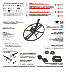 Катушка NEL Thunder для Minelab X-Terra ALL 3-х частотная (3/7,5/18,75 кГц), фото 2