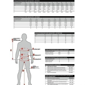 Термобелье Norfin THERMO LINE SPORT 04 р.XL, фото 3