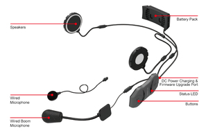 Bluetooth мотогарнитура SENA 10R-01 (без пульта), фото 4