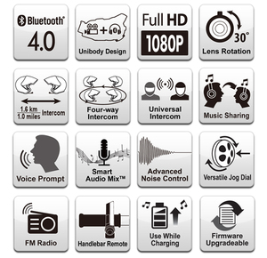 SENA 10C Bluetooth мотогарнитура и экшн-камера, фото 8