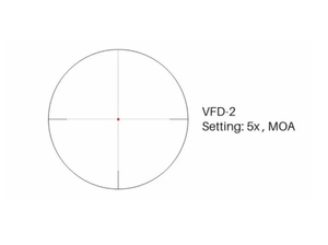 Прицел VectorOptics Forester 1-5x24 GENII SFP(P), фото 7