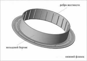Пол утепленный Лотос 5 ПУ1000, фото 3