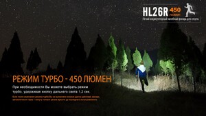 Налобный фонарь Fenix HL26R голубой, фото 15