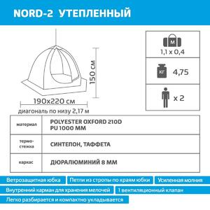 Палатка-зонт утепл. 2-местная зимняя (NORD-2 Helios) Helios, фото 2