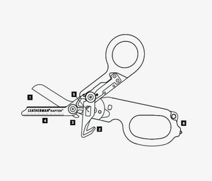 Мультитул LEATHERMAN Raptor 6 инструментов, ножны (зеленый, 832335), фото 6