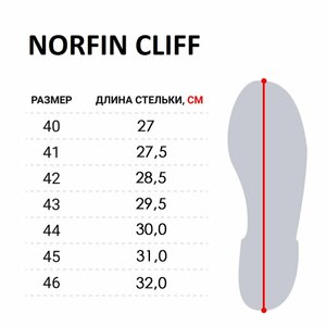 Ботинки забродные Norfin CLIFF р.41, фото 8
