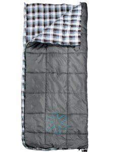 Мешок-одеяло спальный Norfin NATURAL COMFORT 250 R, фото 2