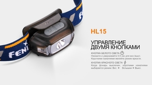 Налобный фонарь Fenix HL15 синий, фото 21