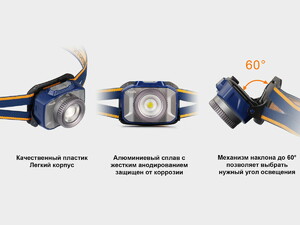 Налобный фонарь Fenix HL40R Cree XP-LHIV2 LED серый, фото 19