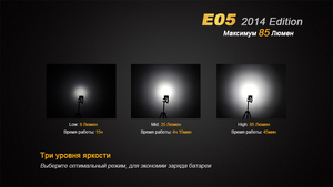 Фонарь Fenix E05 (2014 Edition) Cree XP-E2 R3 LED, синий, фото 14