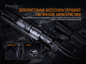 Фонарь Fenix TK06 Cree SST20 L4, фото 13