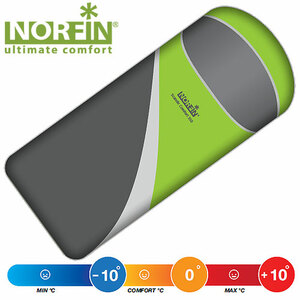 Мешок-одеяло спальный Norfin SCANDIC COMFORT 350 NF R, фото 2