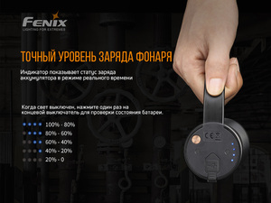 Фонарь Fenix WT50R, фото 16