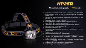 Налобный фонарь Fenix HP25R, фото 18