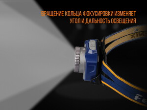 Налобный фонарь Fenix HL40R Cree XP-LHIV2 LED серый, фото 13