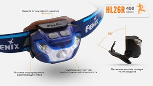 Налобный фонарь Fenix HL26R черный, фото 18