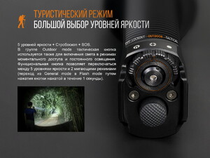 Фонарь Fenix TK35UE2018, фото 12