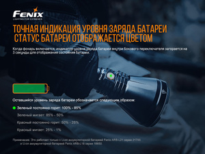 Фонарь Fenix HT18, фото 10