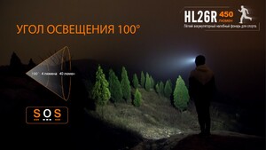 Налобный фонарь Fenix HL26R черный, фото 11