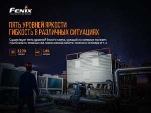 Мультифонарь Fenix HM61R, фото 10